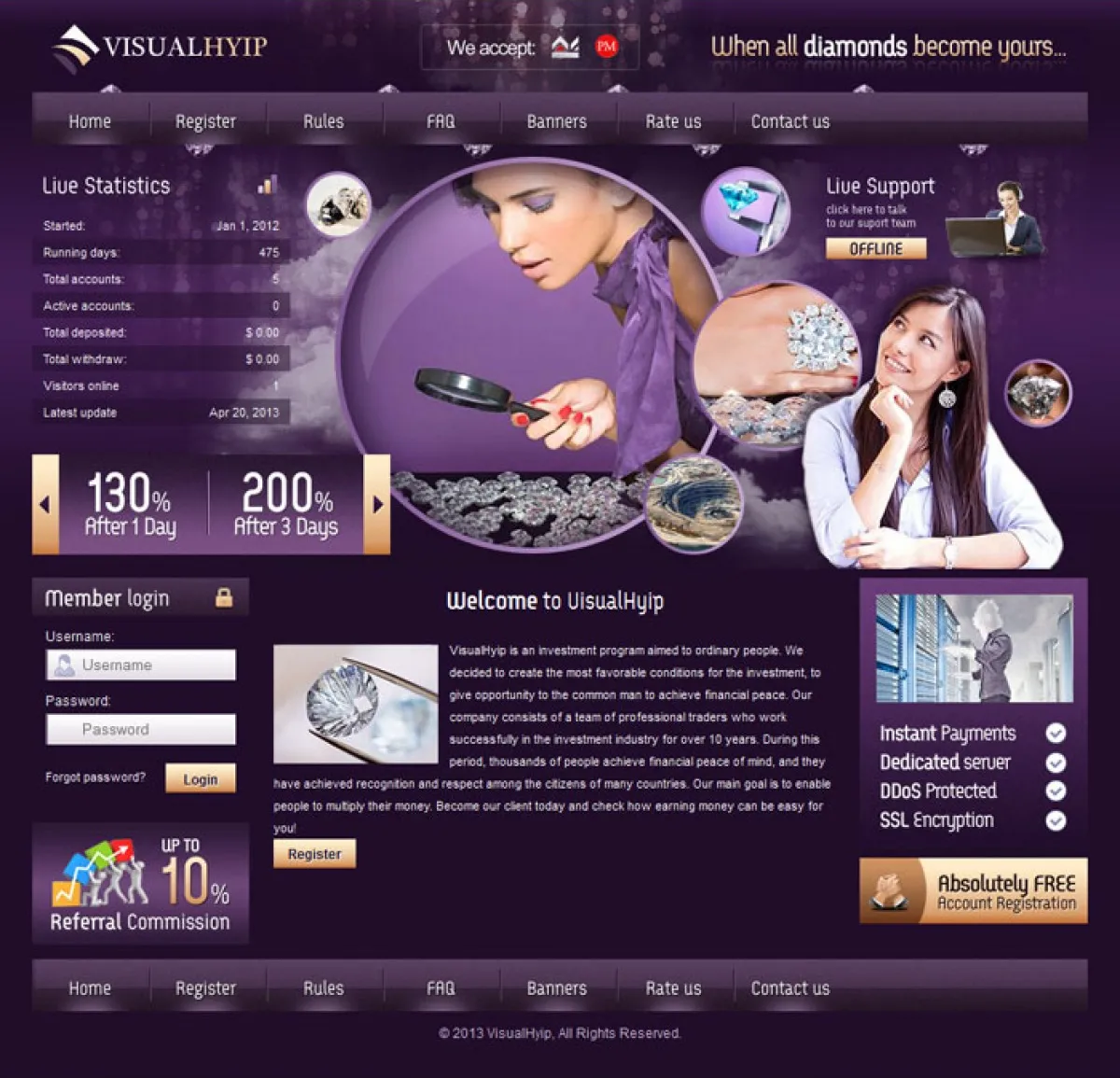HYIP Cheap Investment Template 12 Design