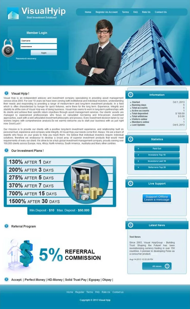 HYIP cheap Investment Template 22 Design