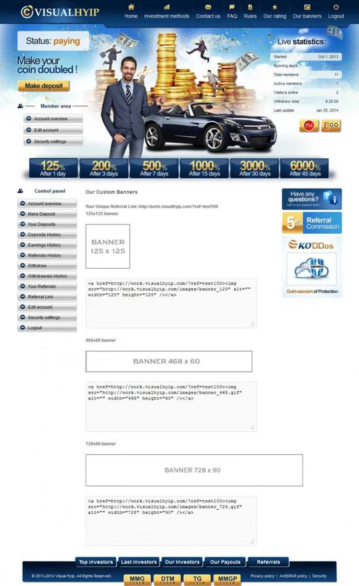 Investment Template 4 Page