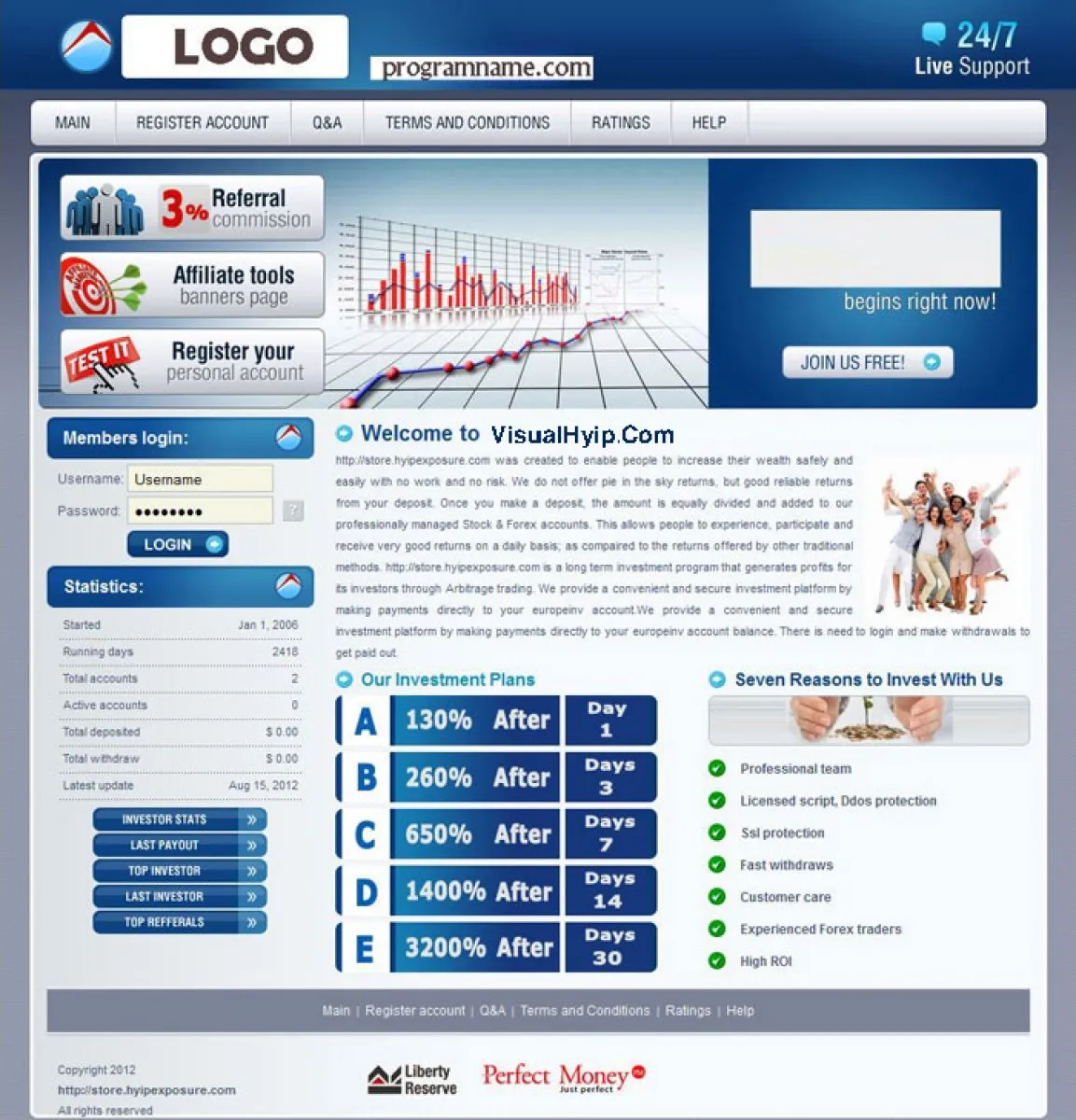 HYIP Cheap Investment Template 4 Design
