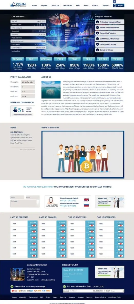 HYIP cheap Investment Template 45 Design