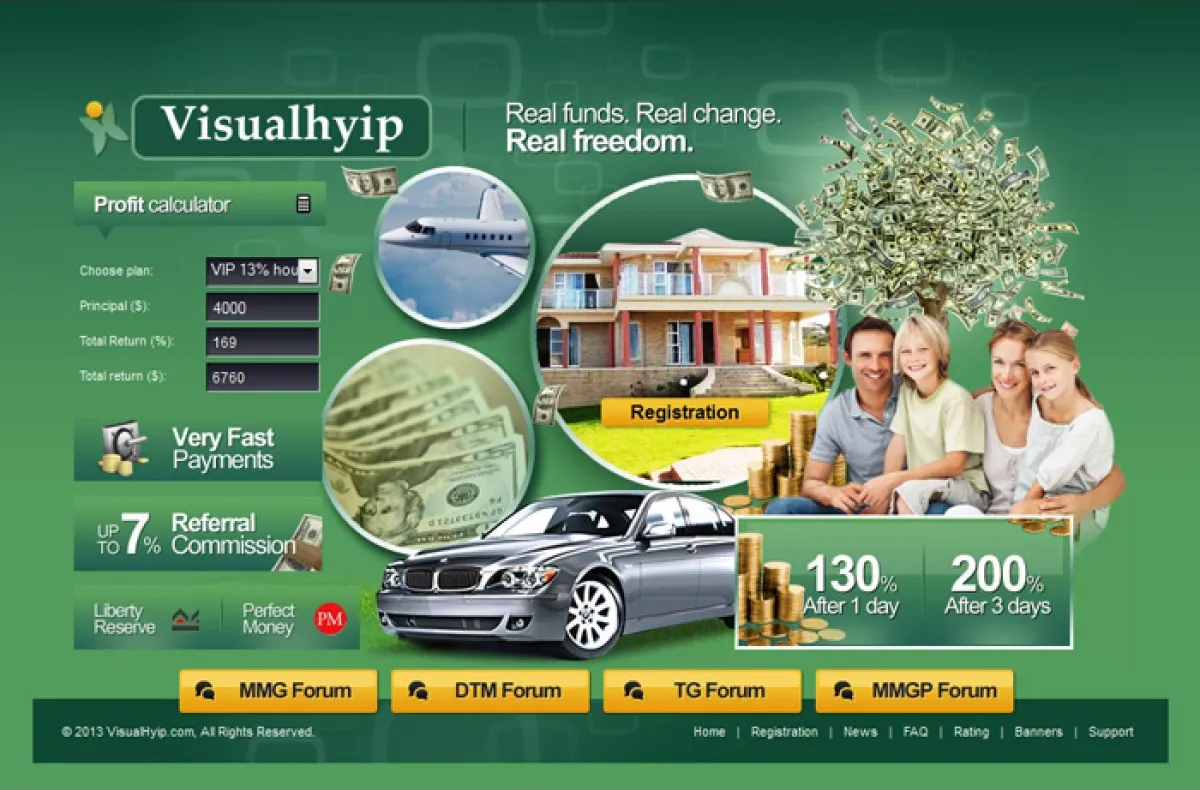 HYIP Cheap Investment Template 8 Design