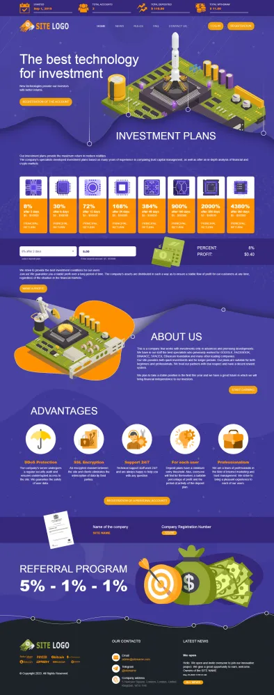 HYIP zhrt Investment Template 192 Design