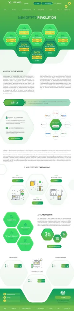 HYIP zhrt Investment Template 302 Design