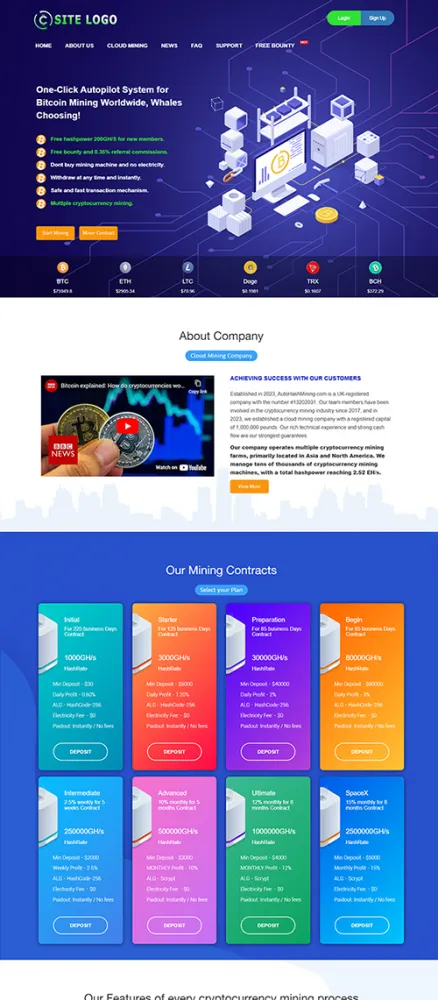 HYIP zhrt Investment Template 450 Design