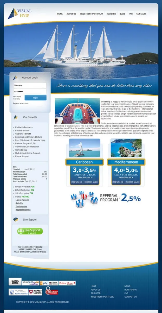 HYIP Zvpt Investment Template 1020 Design
