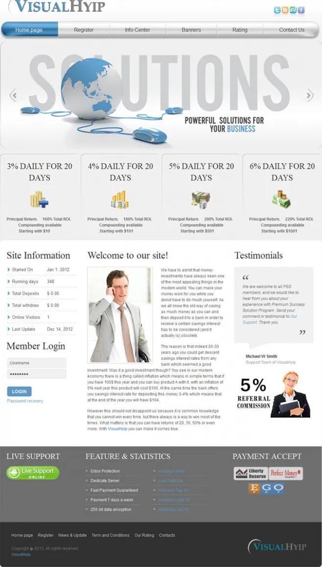 HYIP zvpt Investment Template 1021 Design