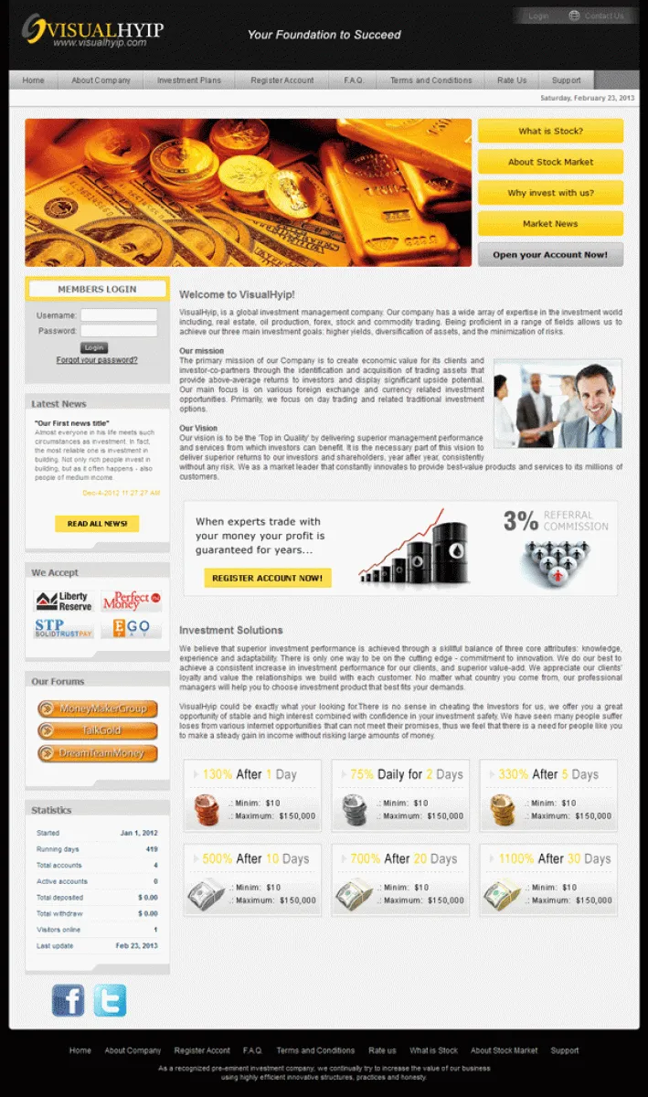 HYIP zvpt Investment Template 1034 Design