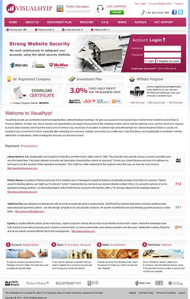 HYIP zvpt Investment Template 1044 Design
