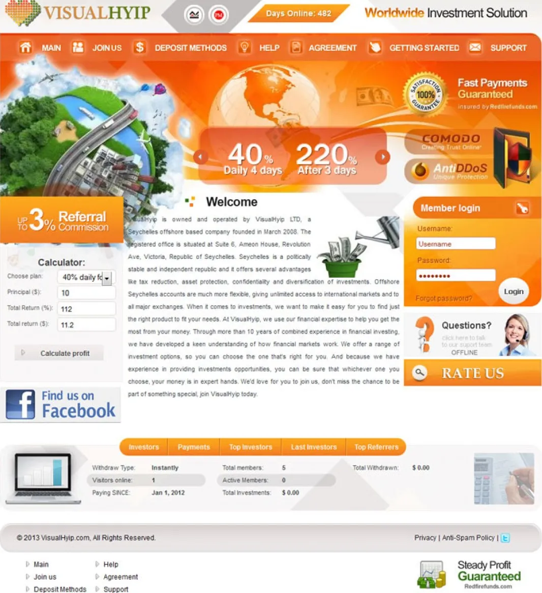 HYIP zvpt Investment Template 1045 Design