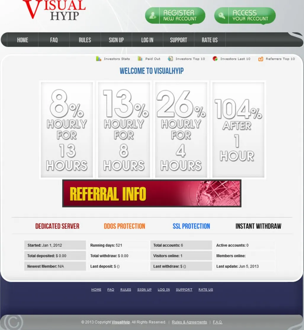 HYIP zvpt Investment Template 1052 Design
