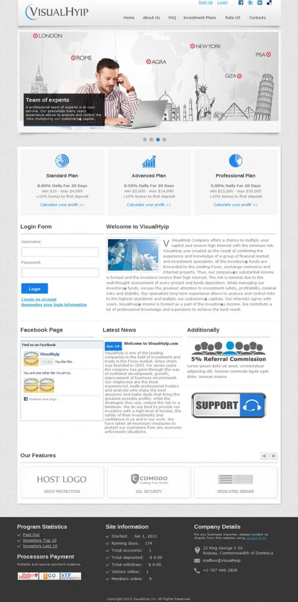 HYIP zvpt Investment Template 1055 Design