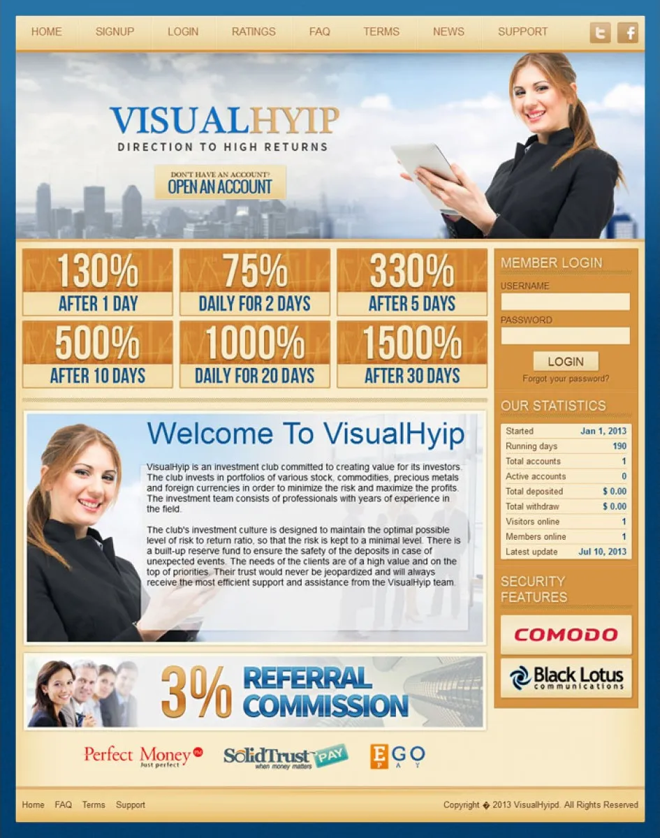 HYIP zvpt Investment Template 1059 Design
