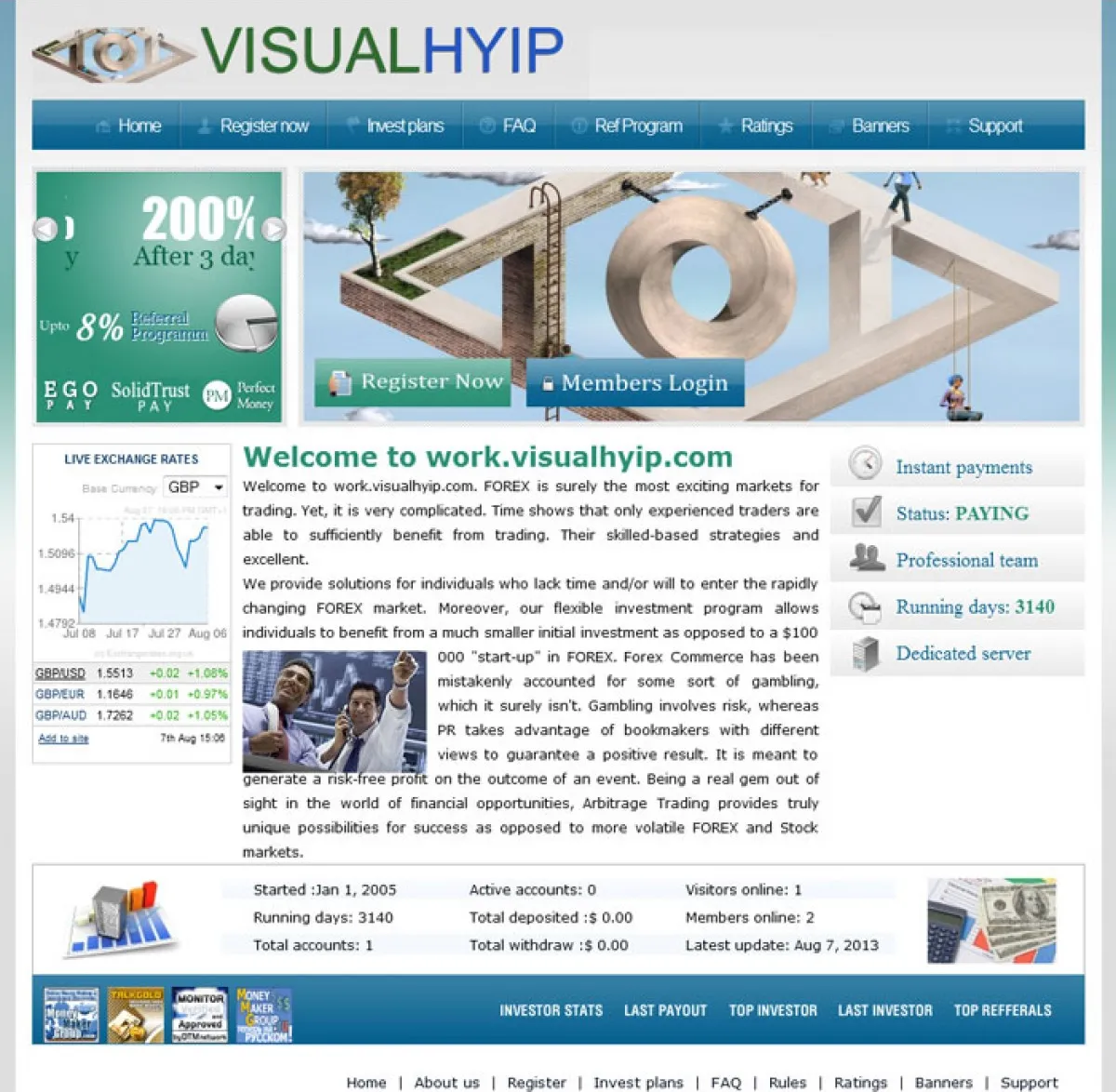 HYIP zvpt Investment Template 1063 Design