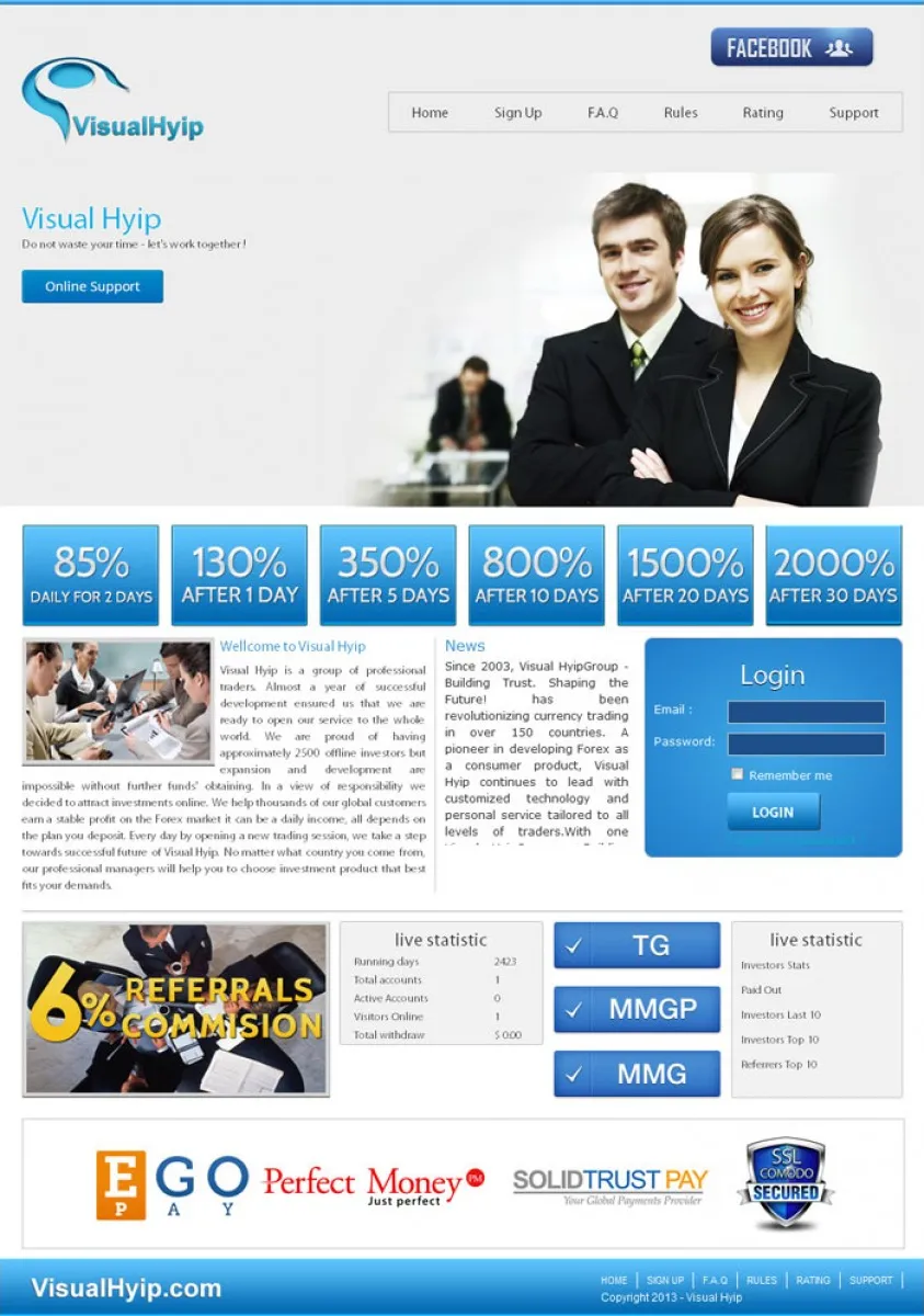 HYIP zvpt Investment Template 1068 Design