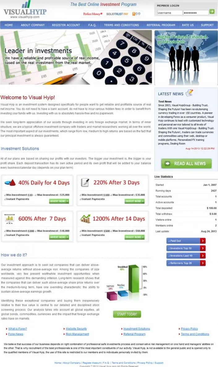 HYIP zvpt Investment Template 1069 Design