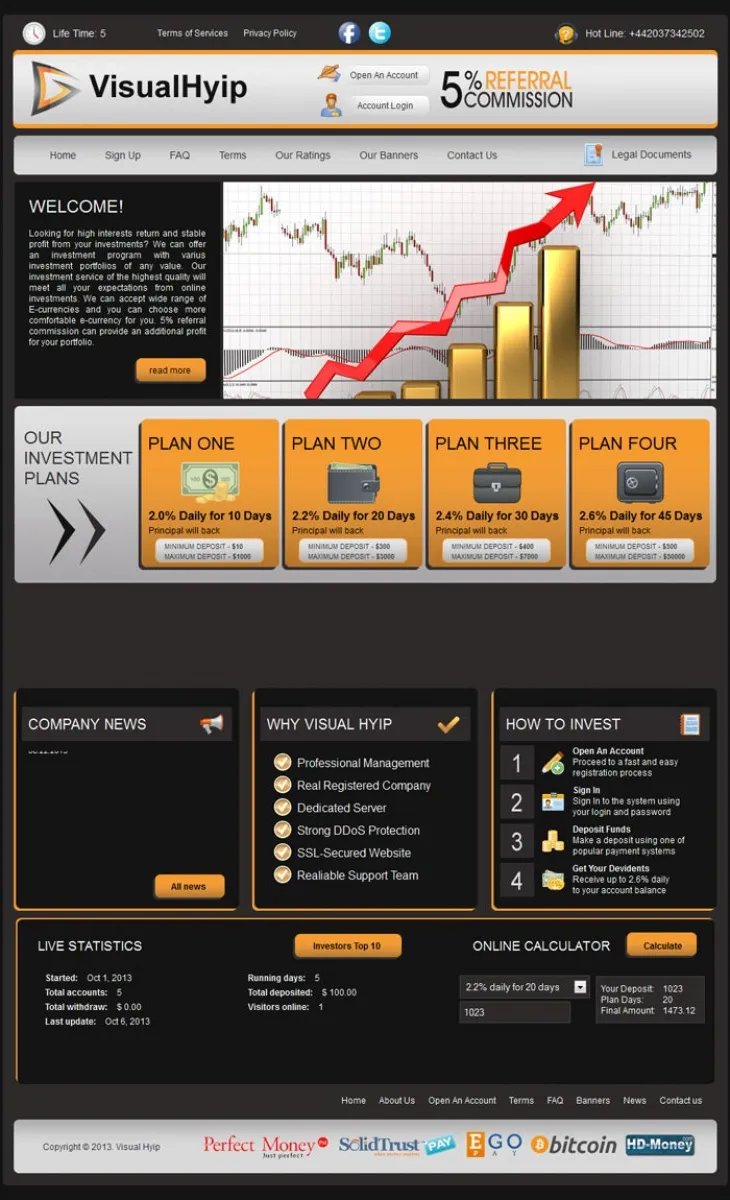 HYIP zvpt Investment Template 1076 Design