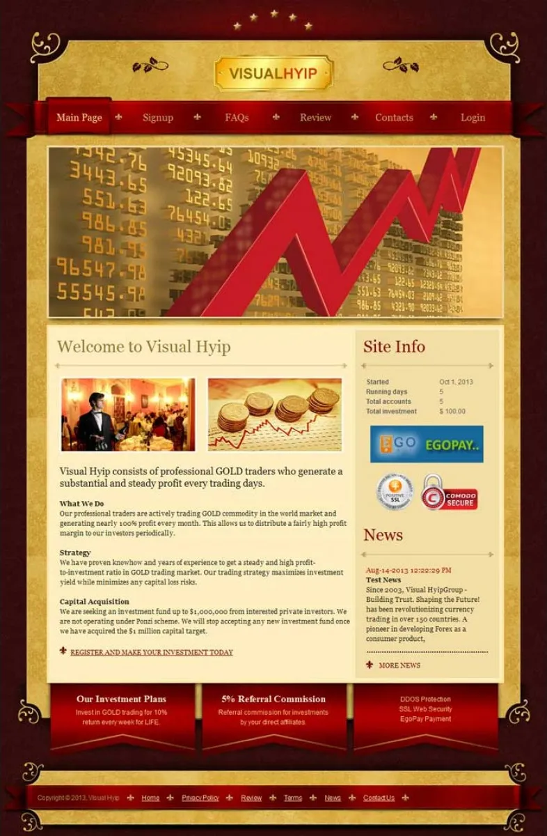 HYIP zvpt Investment Template 1077 Design