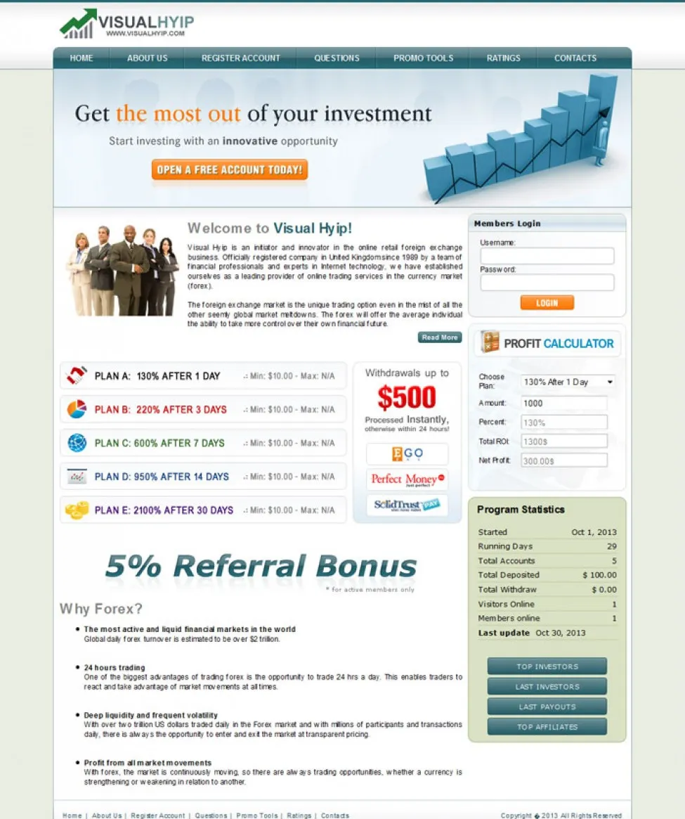 HYIP zvpt Investment Template 1078 Design
