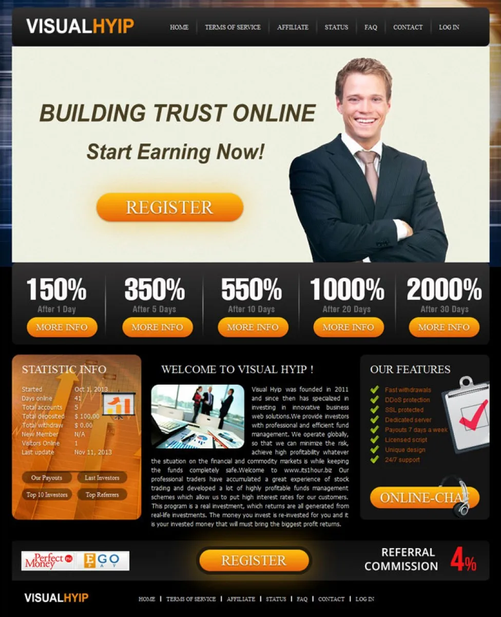 HYIP zvpt Investment Template 1082 Design