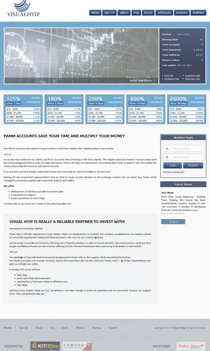 HYIP zvpt Investment Template 1084 Design