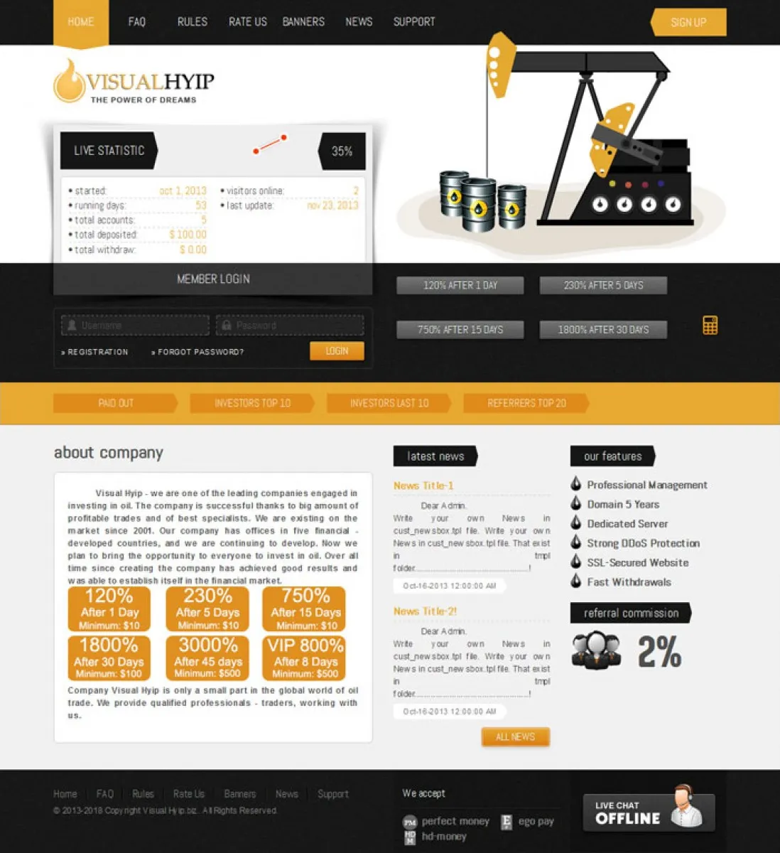 HYIP zvpt Investment Template 1086 Design