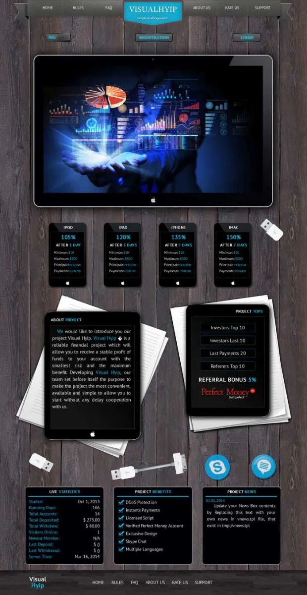HYIP zvpt Investment Template 1097 Design