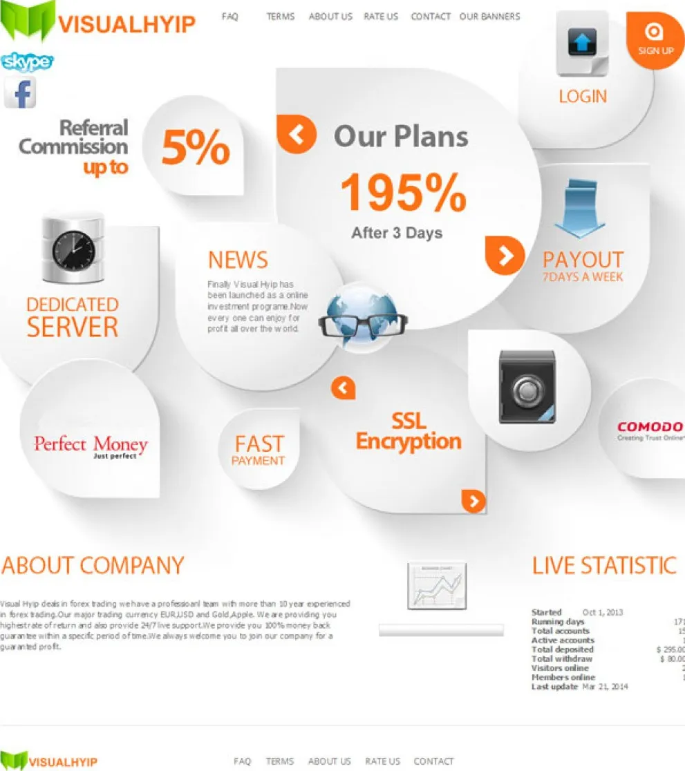 HYIP zvpt Investment Template 1099 Design