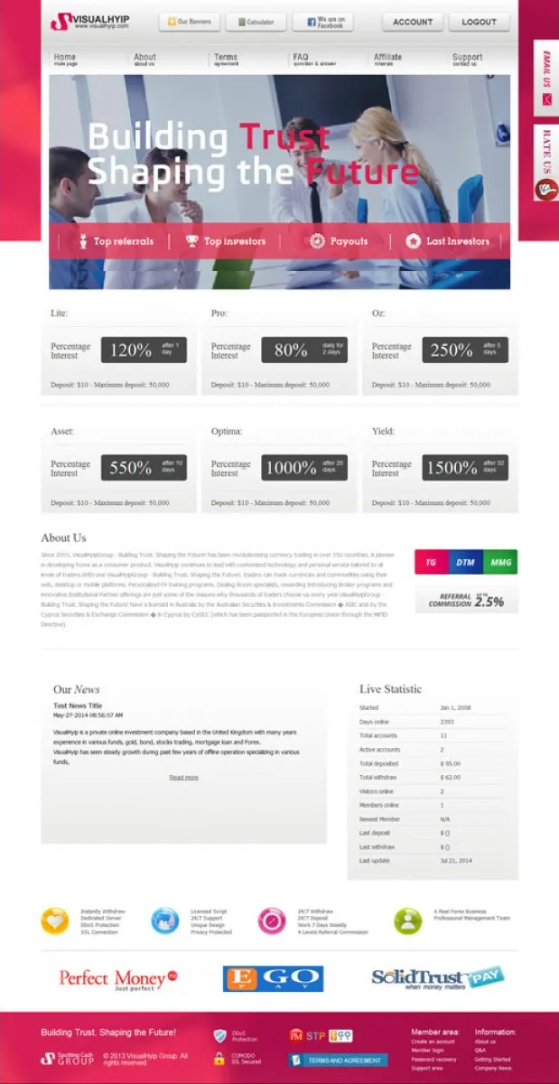 HYIP zvpt Investment Template 1113 Design