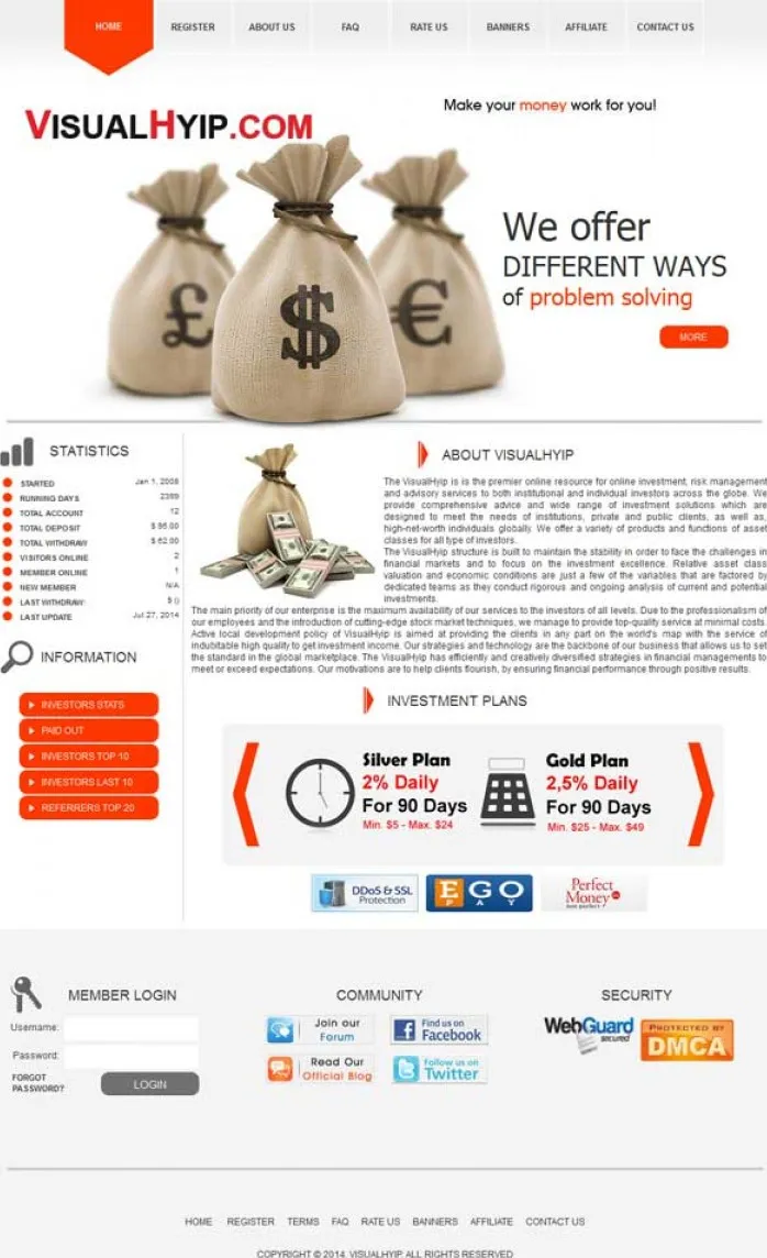 HYIP zvpt Investment Template 1115 Design