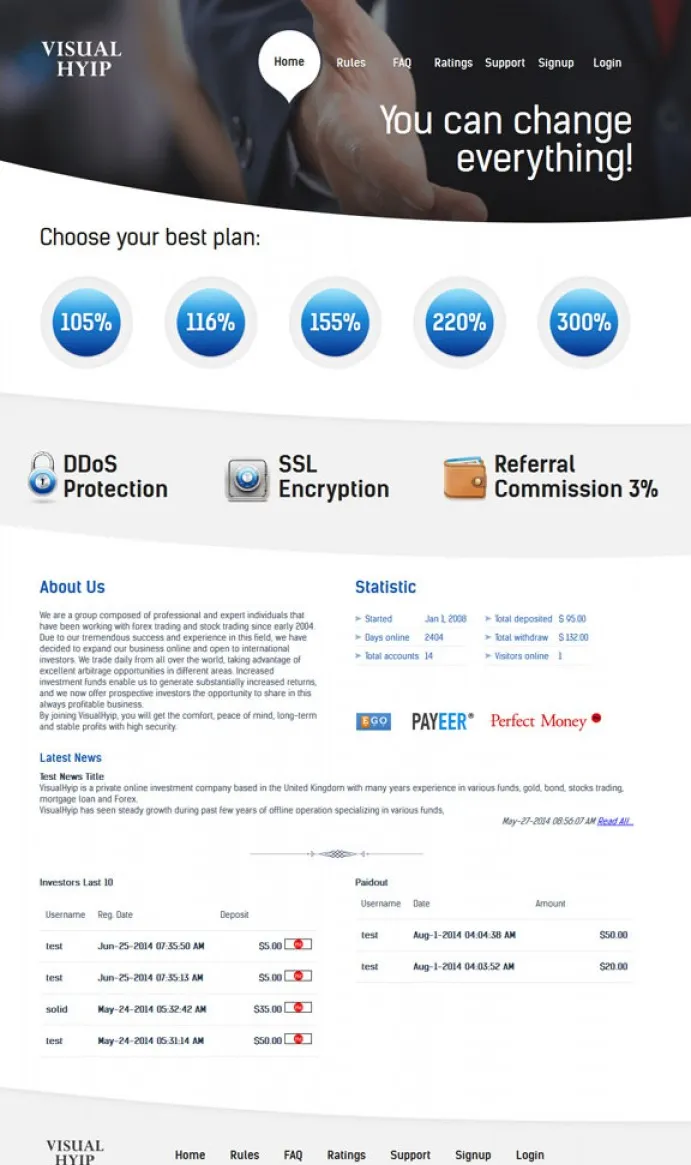 HYIP zvpt Investment Template 1117 Design