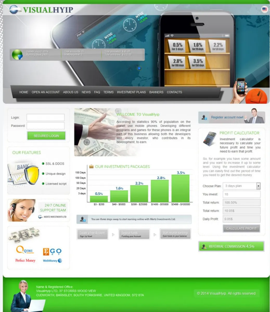 HYIP zvpt Investment Template 1118 Design