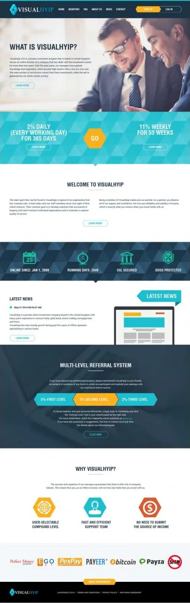 HYIP zvpt Investment Template 1124 Design
