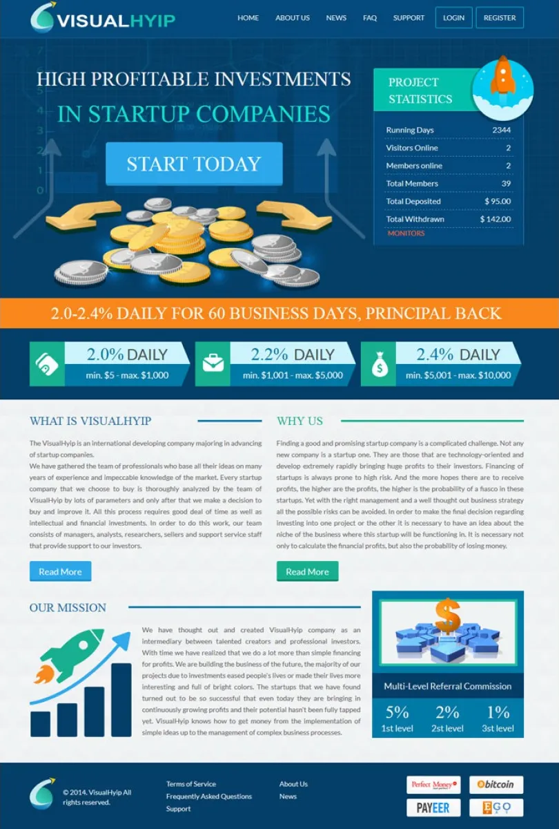 HYIP zvpt Investment Template 1131 Design