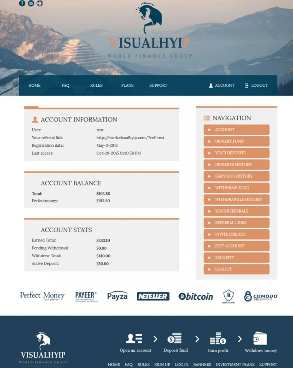 Investment Template 4 Page