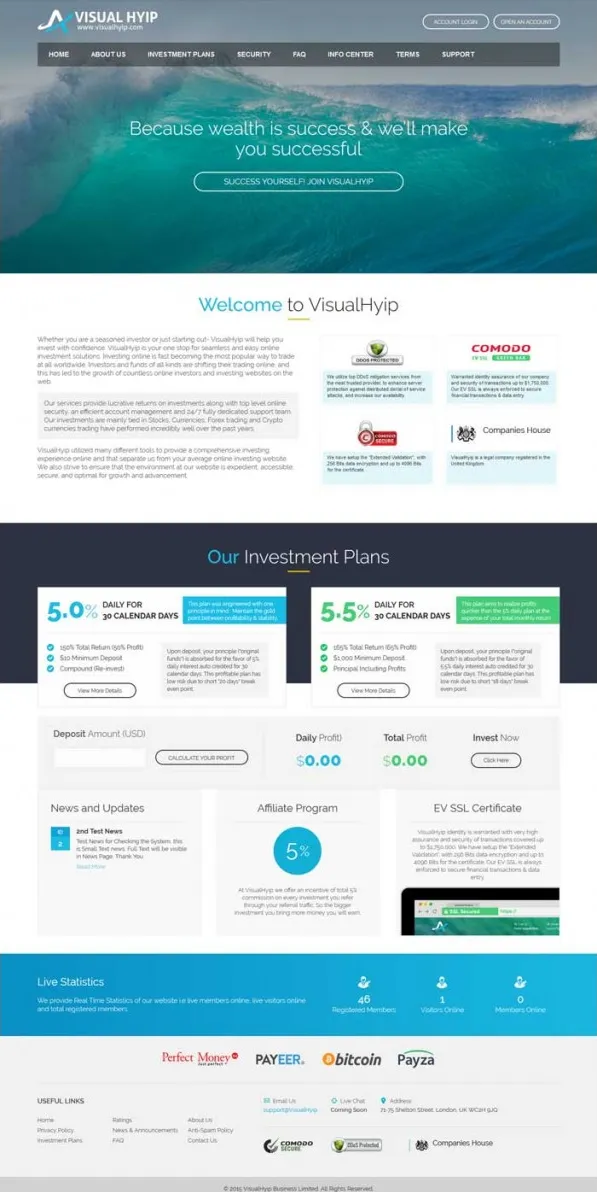 HYIP zvpt Investment Template 1155 Design