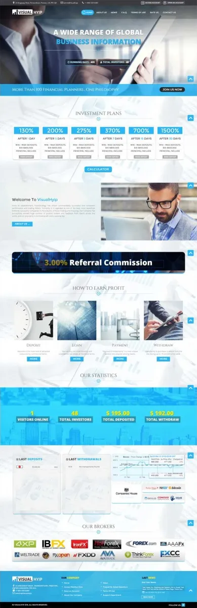 HYIP zvpt Investment Template 1157 Design
