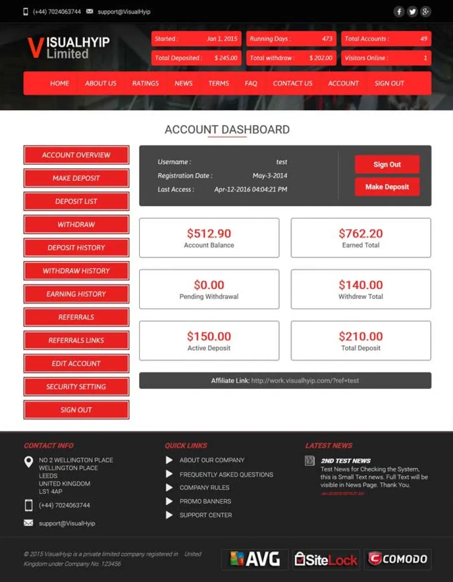 Investment Template 3 Page