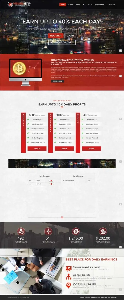 HYIP zvpt Investment Template 1160 Design