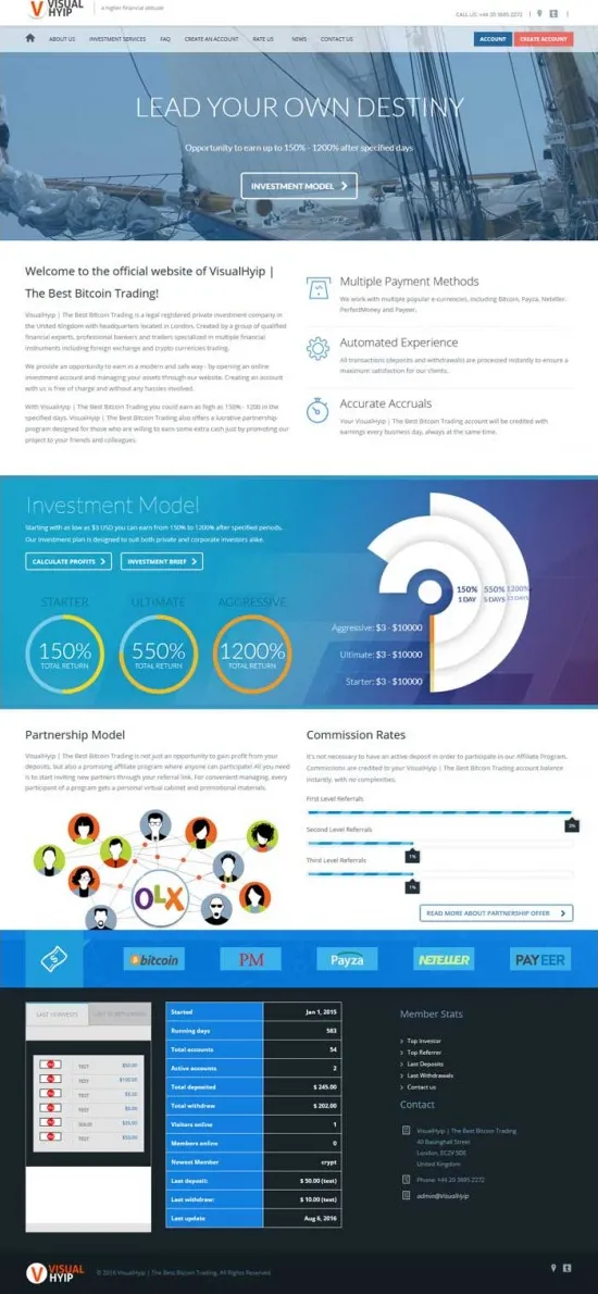 HYIP zvpt Investment Template 1166 Design
