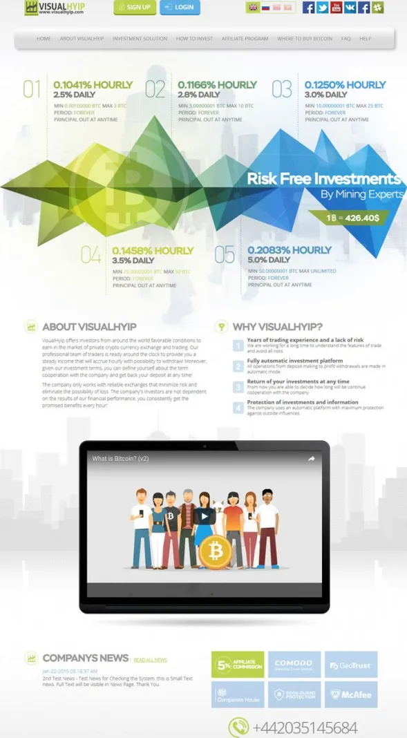HYIP zvpt Investment Template 1172 Design