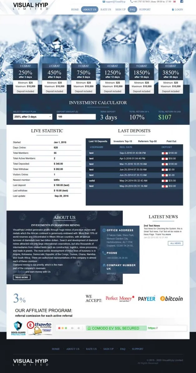 HYIP zvpt Investment Template 1173 Design