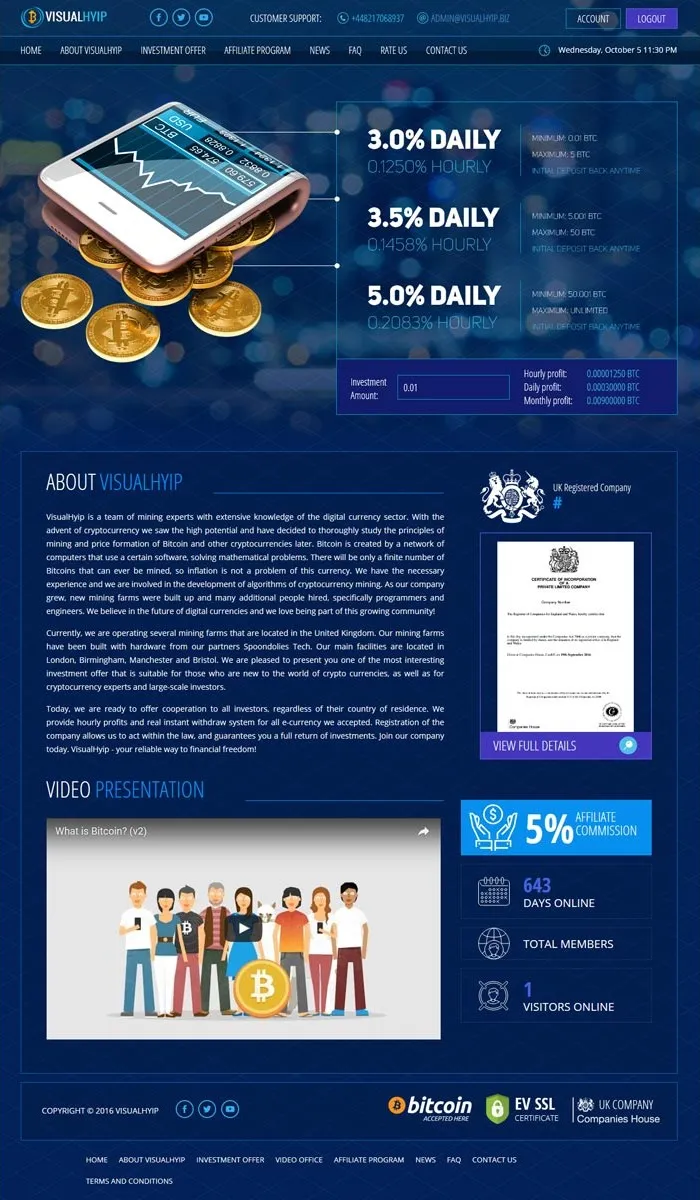 HYIP zvpt Investment Template 1177 Design
