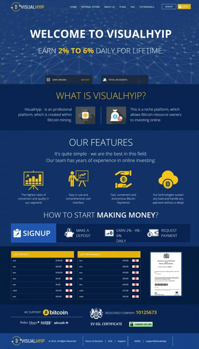 HYIP zvpt Investment Template 1180 Design