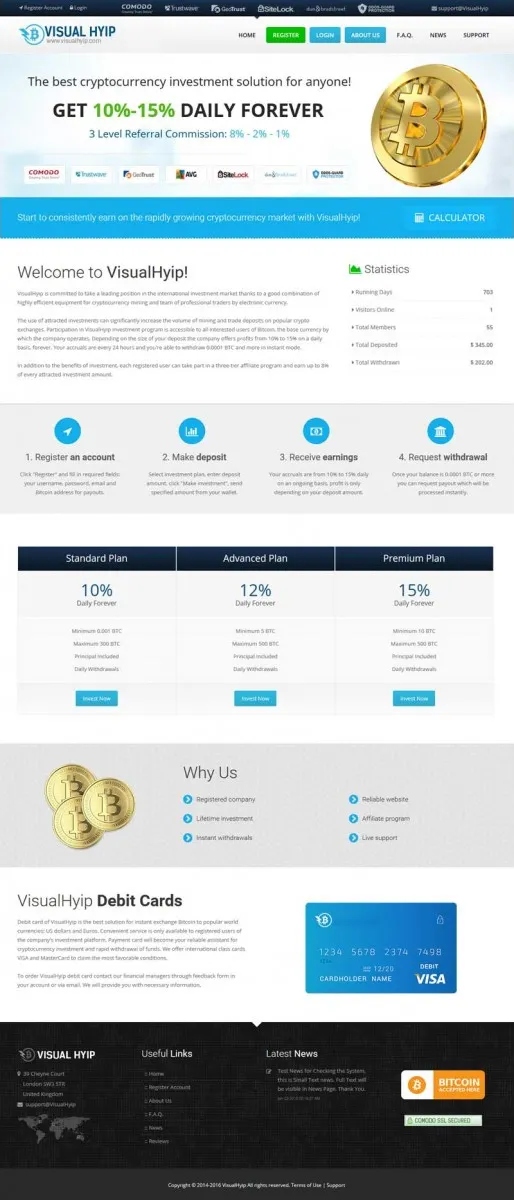 HYIP zvpt Investment Template 1184 Design
