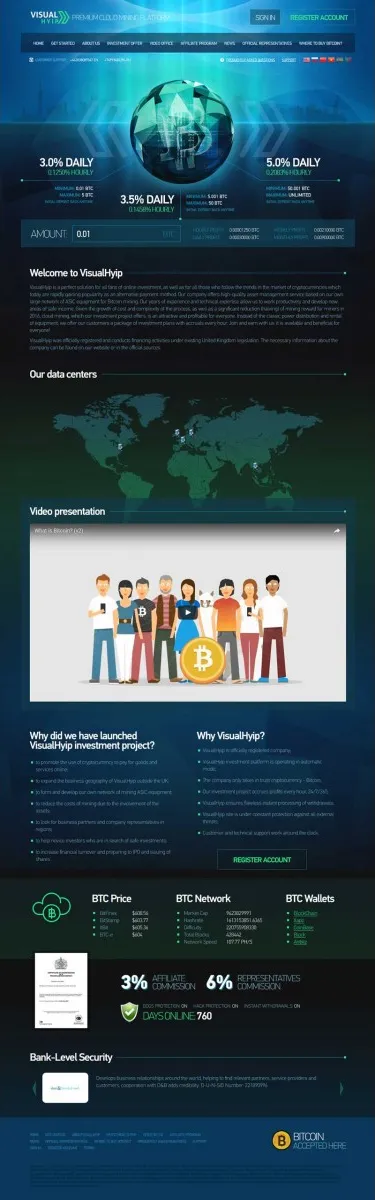 HYIP zvpt Investment Template 1196 Design