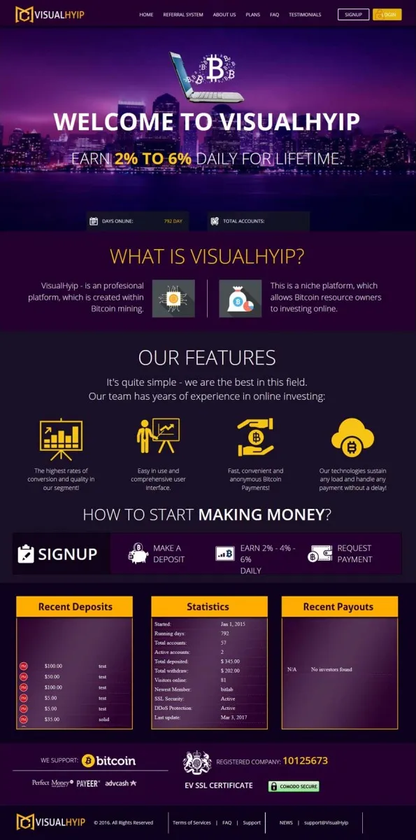 HYIP zvpt Investment Template 1199 Design