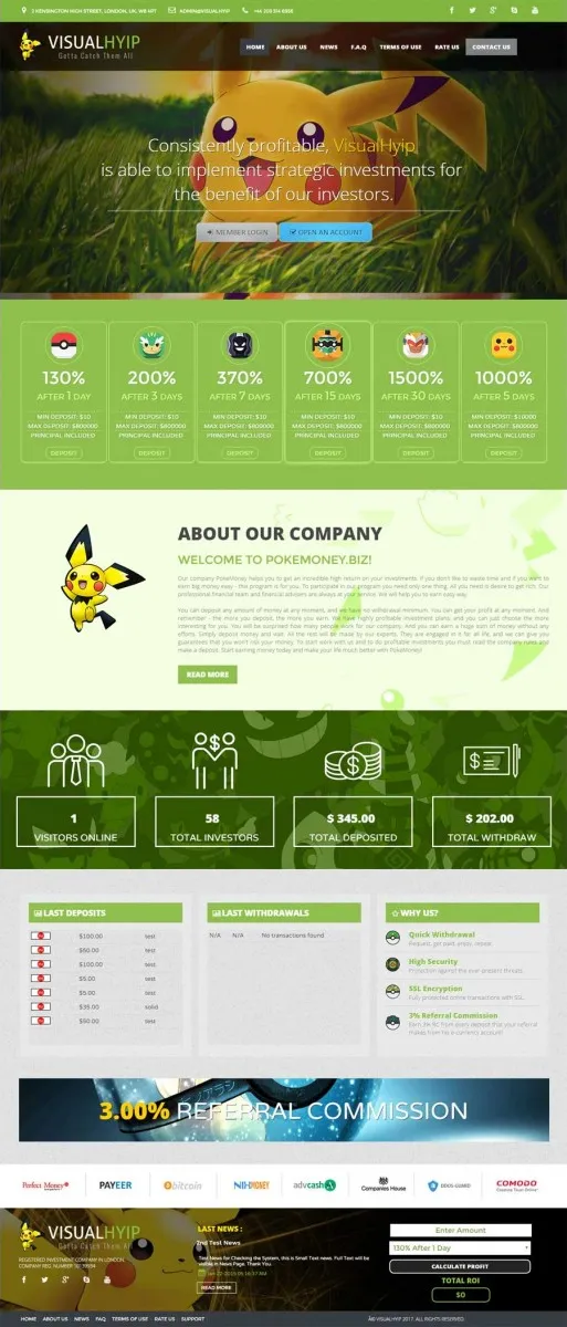 HYIP zvpt Investment Template 1200 Design