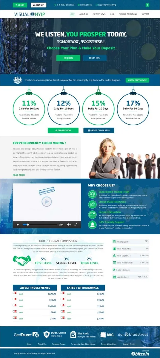 HYIP zvpt Investment Template 1203 Design