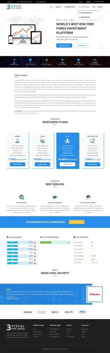 HYIP zvpt Investment Template 1209 Design